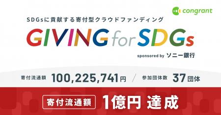ソニー銀行とコングラントによる寄付型クラウドファン