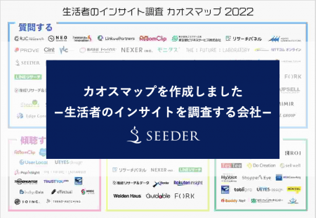 生活者のインサイトを知るサービスを展開している会社