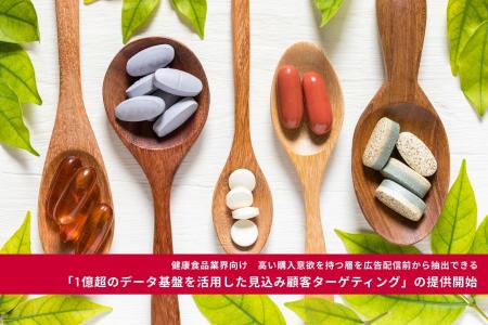 【健康食品業界向け】高い購入意欲を持つ層を広告配信