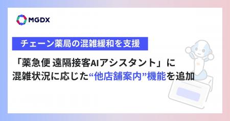チェーン薬局の混雑緩和を支援、「薬急便 遠隔接客AI