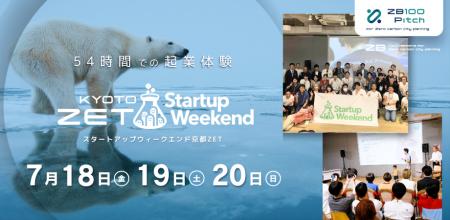 【週末54時間で起業体験】スタートアップウィークエン