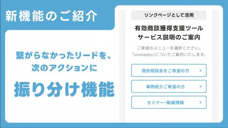 商談や契約に繋がらなかったリードを、次のアクション