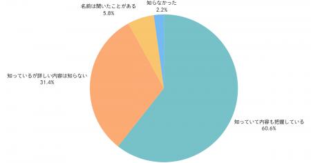 「Nintendo Switch 2」抽選倍率はおよそ4倍の狭き門、