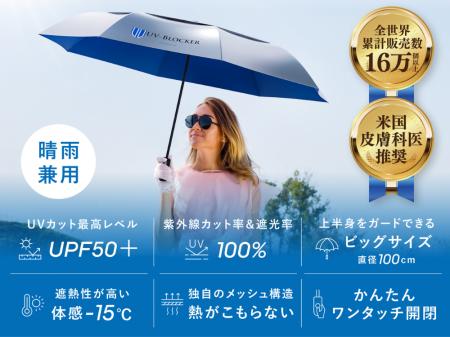 “梅雨前線が消滅”で6月から真夏日続出！？熱中症対策