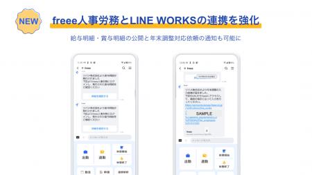 LINE WORKSとfreee人事労務との連携をアップデート