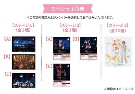 櫻坂46とのタイアップ施策「THE SAKURAZAKA46 TOWN pr
