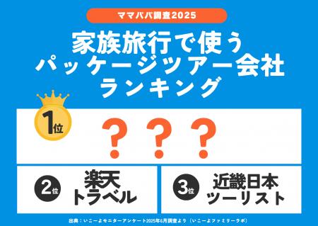 発表！子育て世帯が「家族旅行」に利用する「パッケー