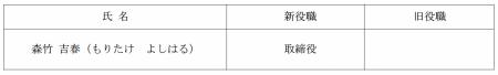 子会社の役員異動に関するお知らせ