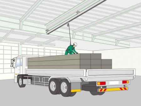 トラック荷役作業の安全対策・作業の省力化に貢献！常