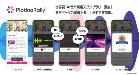 世界初！AIが