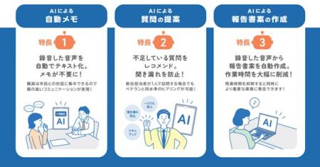 自治体の面談業務をサポートする「職員支援AIアutf-8
