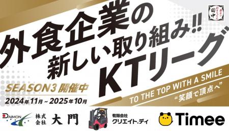 【飲食店の働きがい改革】串カツ田中 KTリーグ2025年7