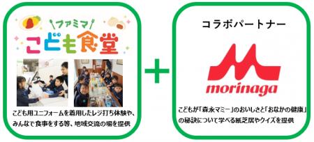 ファミリーマートと森永乳業 今年の夏も「ファミマこ