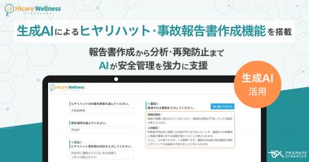 統合型ケアマネジメントシステム「ハイケアウェルネス
