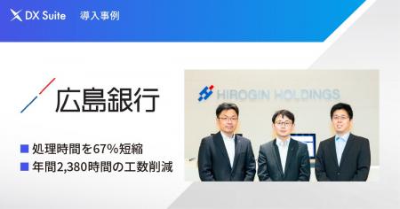 【銀行DX事例】広島銀行がDX Suite 導入により、住宅