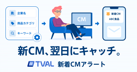 スイッチメディア、新テレビCMの放送を検知して翌日に