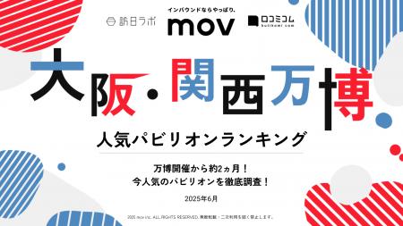 【独自調査】2025年最新：大阪・関西万博で人気のパビ