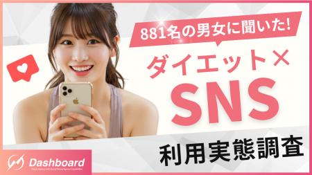 SNSでダイエット情報を見ても6割は購入せず！「自分に