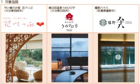 ＪＲ九州レールパス × ＪＲ九州グループの３館旅　海