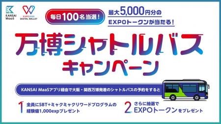 HashPort、KANSAI MaaSと連携し「毎日100名当選！最大