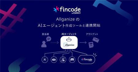 オンライン決済インフラ「fincode byGMO」が、Allgani