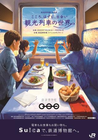 鉄道博物館 企画展「こころ、はずむ、出会い ～観光列