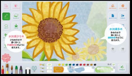 児童向けのペイント&発表ソフトウェア「ピクチャーキ