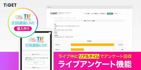 TIGET、ライブ中にリアルタイムでアンケート回収でき