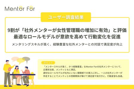 【ユーザー調査結果】9割が「社外メンターが女性管理