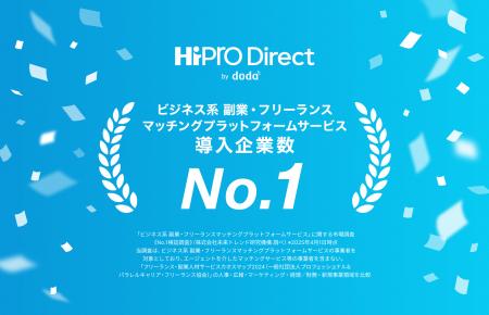 「HiPro Direct」サービス開始から３周年、導入社数No