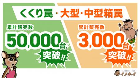 全国の狩猟者「4人に1人が選んだ*」宮崎県発のくくり