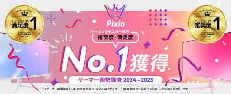 ゲーミングアクセサリーブランド「Pixio（ピクシオ）
