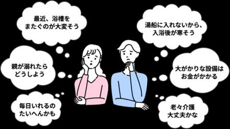 家族介護者の9割弱が、要介護者の入浴に負担を感utf-8