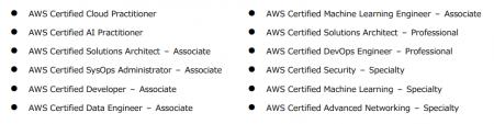 JOPSのエンジニア計5名が「2025 Japan All AWS Certif
