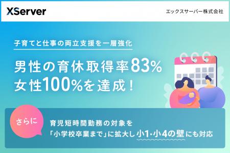 エックスサーバー株式会社、男性の育休取得率83％・女