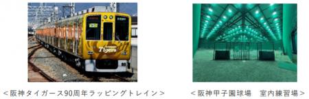 阪神電気鉄道開業120周年＆阪神タイガース球団創utf-8
