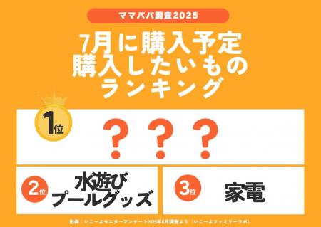 発表！子育て世帯が「7月に購入したいものランキング