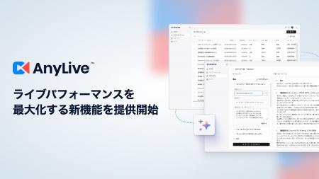 生成AIライブコマースプラットフォーム「AnyLive」、