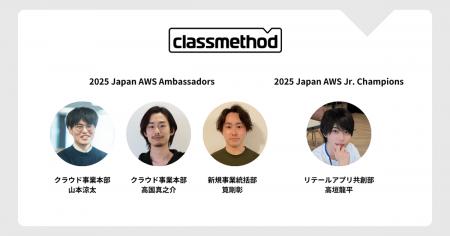 クラスメソッドから「2025 Japan AWS Ambassadors」に