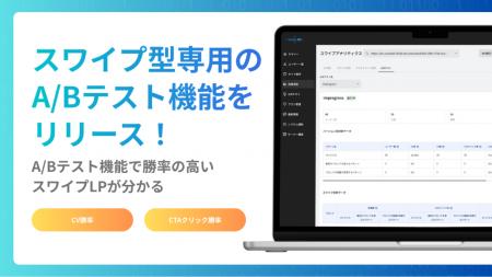 スワイプ型LP制作・分析ツール「SwipeKit」、A/Bテス