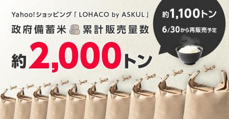 Yahoo!ショッピング内の「LOHACO by ASKUL」、約1,100