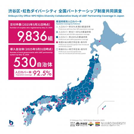 10年間で人口カバー率9割を突破。全国に広がるパート