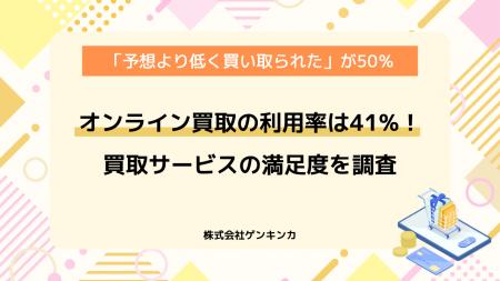 【買取サービスの実態を調査】オンライン買取が4割超