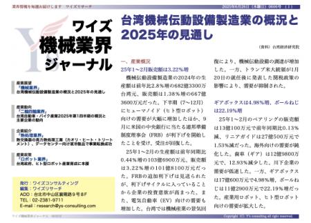 【台湾情報】機械伝動設備製造業、2025年Q1は回復傾向