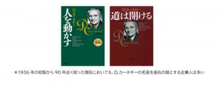 日本初！JTBとデール・カーネギー・東京・トレーニン