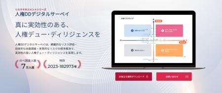 【日本初】人権リスクの実態と根本要因を一体で可視化