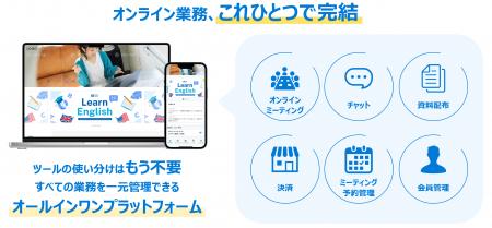 多様化する働き方を支える業務支援ツール『Remotope』