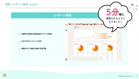 リアルタイムで成果がわかる！「クロワッサン」レポー