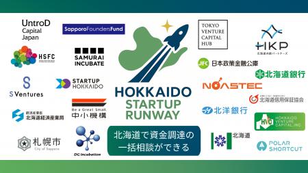 地銀・VC・自治体など20の機関が連携！道内スタートア