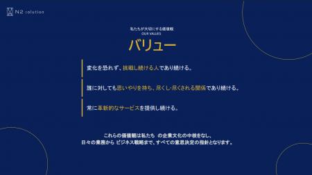 【株式会社N2ソリューション】